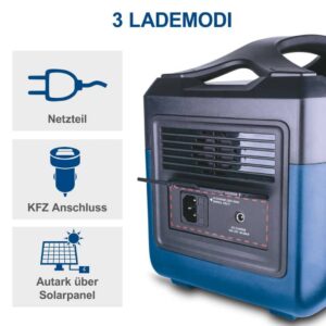 پاور استیشن SCHEPPACH مدل BSG1200MAX