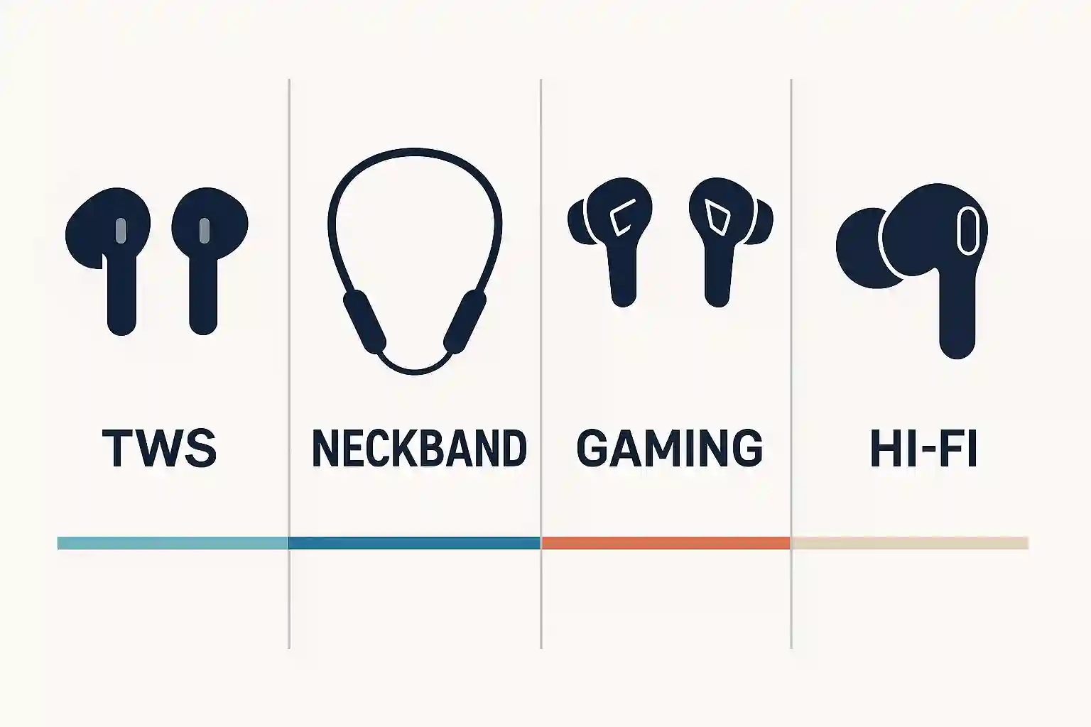 اینفوگرافی مقایسه انواع هندزفری بلوتوثی